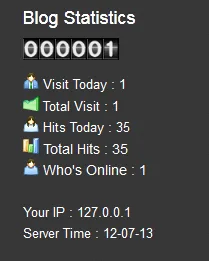 visitor counter plugins