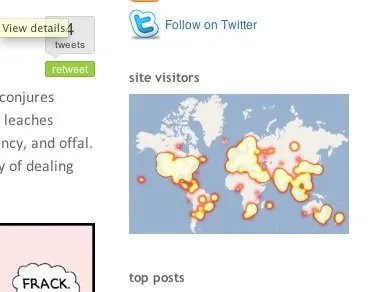 visitor counter plugins