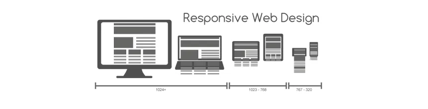 Optimize Website for Mobile